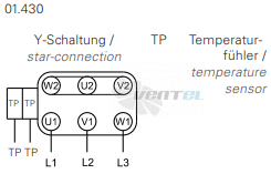 Rosenberg EPND 160-4 - описание, технические характеристики, графики